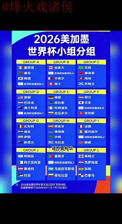 深入探索2026世界杯比分技巧与入口地址 深入探索2026世界杯比分技巧与入口地址