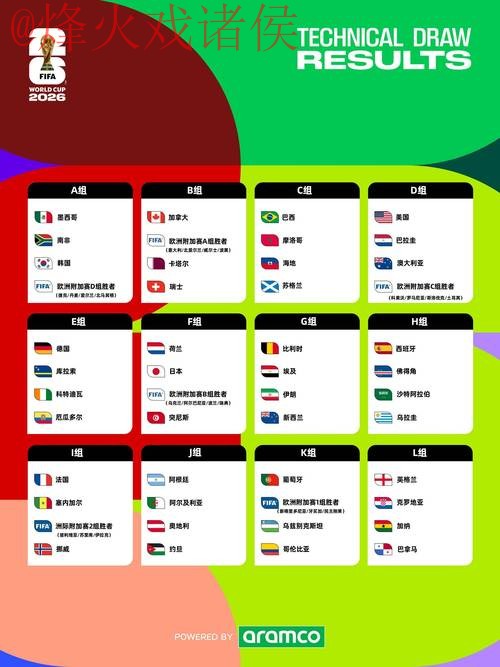 2026世界杯盘口网页版入口地址详解 2026世界杯盘口网页版入口地址详解