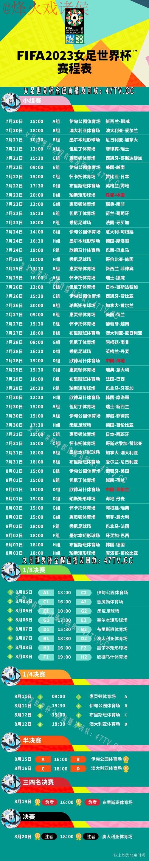 2023世界杯直播排行榜揭秘 2023世界杯直播排行榜揭秘