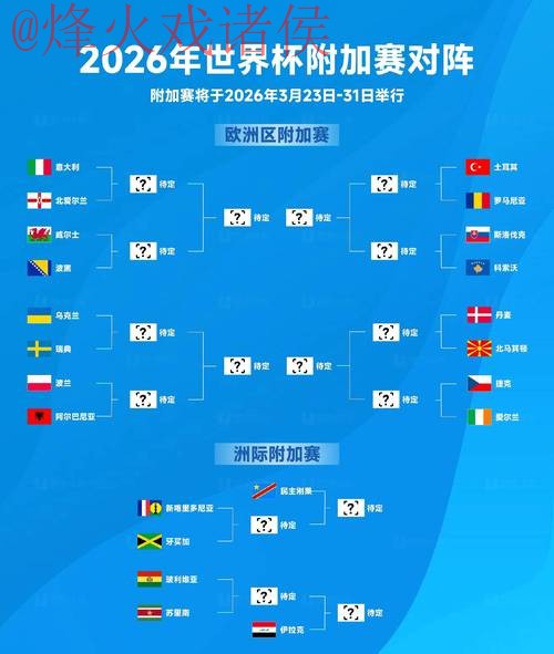 2026世界杯买球正规全站指南 2026世界杯买球正规全站指南