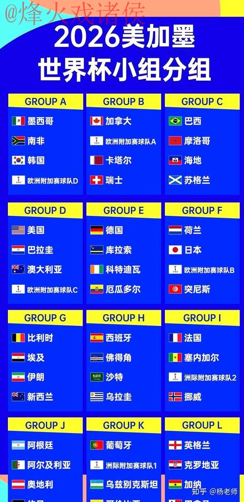 2026世界杯买球正规全站指南 2026世界杯买球正规全站指南