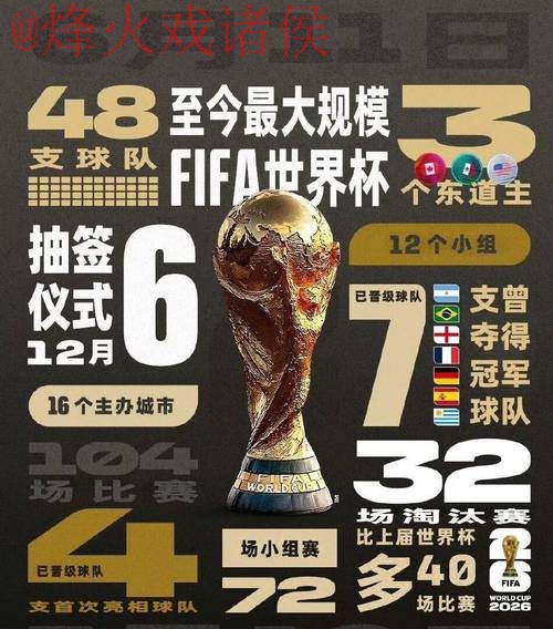 2026世界杯官方买球平台入口指南 2026世界杯官方买球平台入口指南