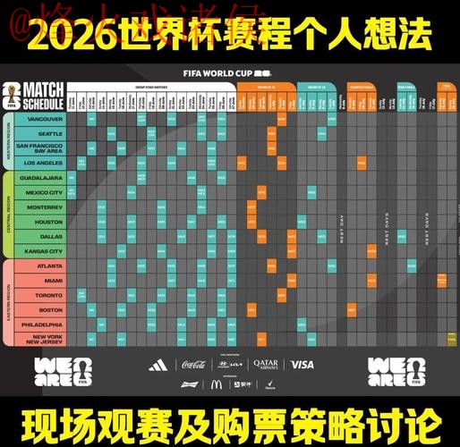 2026世界杯直播安全保障及热门赛事分析 2026世界杯直播安全保障及热门赛事分析